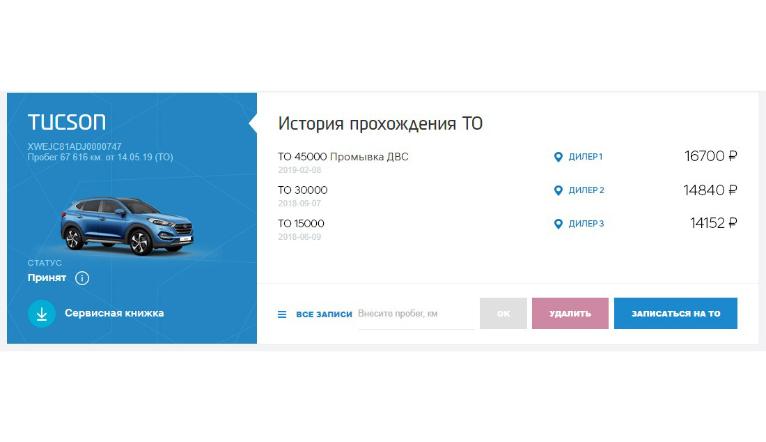 Hyundai переходит на использование электронной сервисной книжки